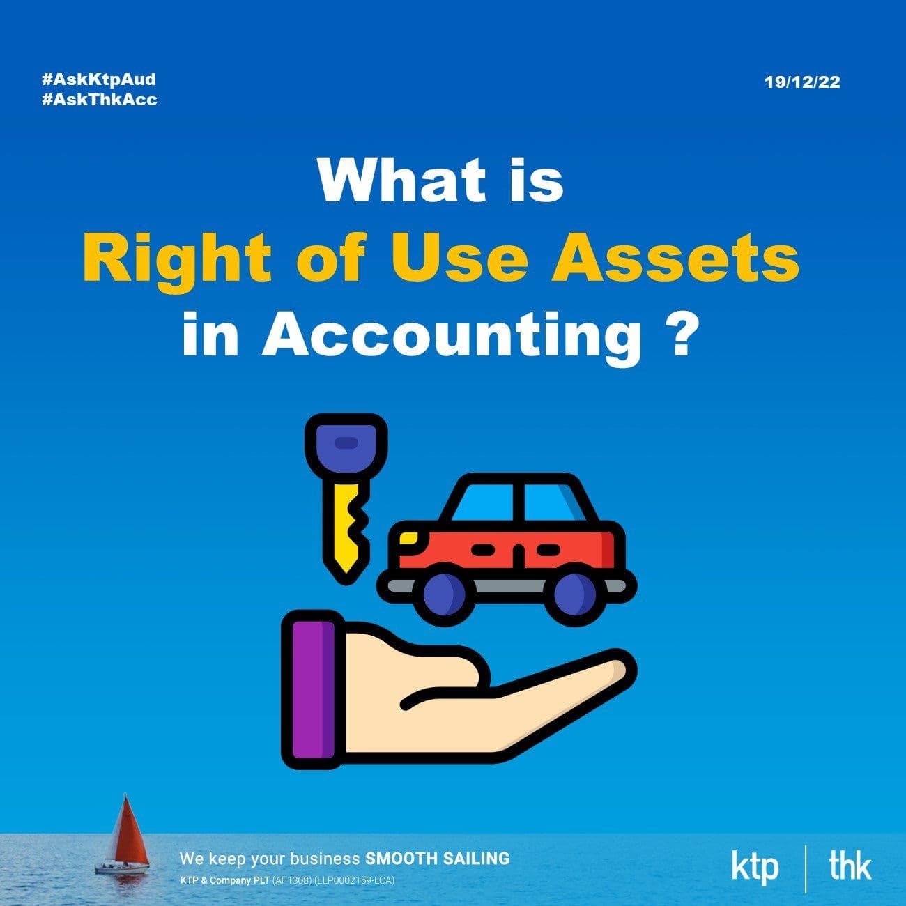 What is Use of Right Assets in Accounting?