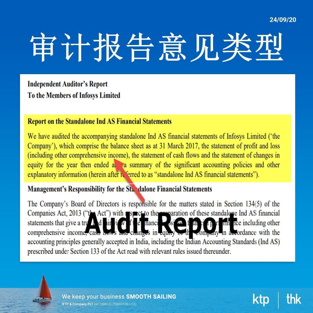 Illustration for 审计报告类型如何区分