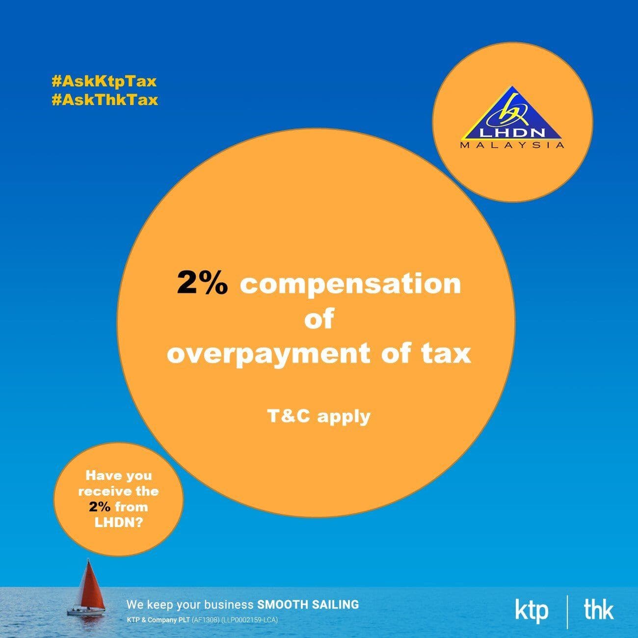 Do you know IRBM will pay taxpayer 2%