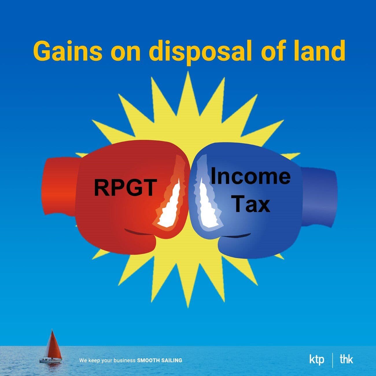 Real property gain tax vs income tax on your disposal of property and land