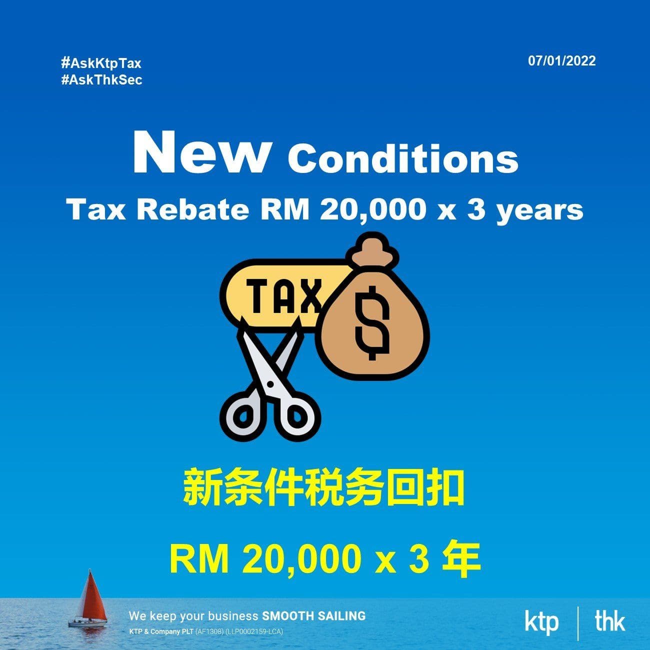 Illustration for Tax Rebate for New Incorporated Company Malaysia with new T&C