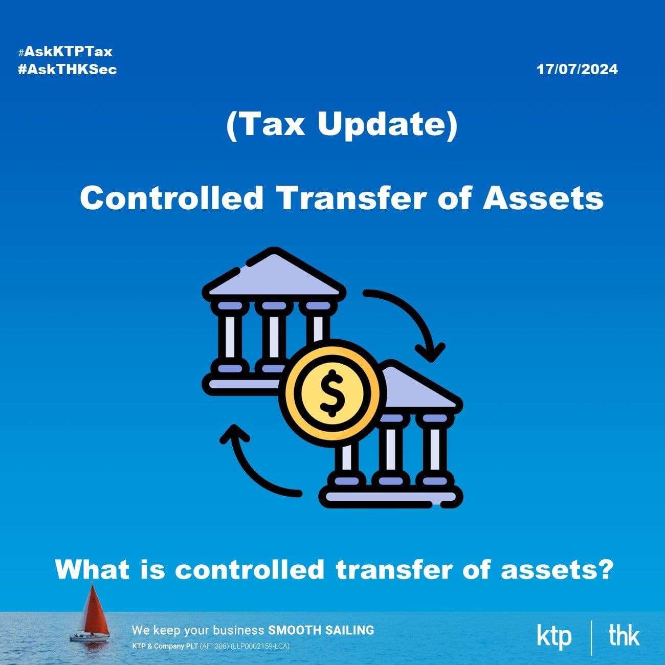 Understanding Controlled Transfers in Taxation: A Guide for Businesses