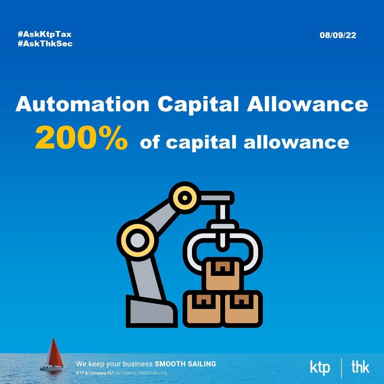 What is Automation Capital Allowance ?