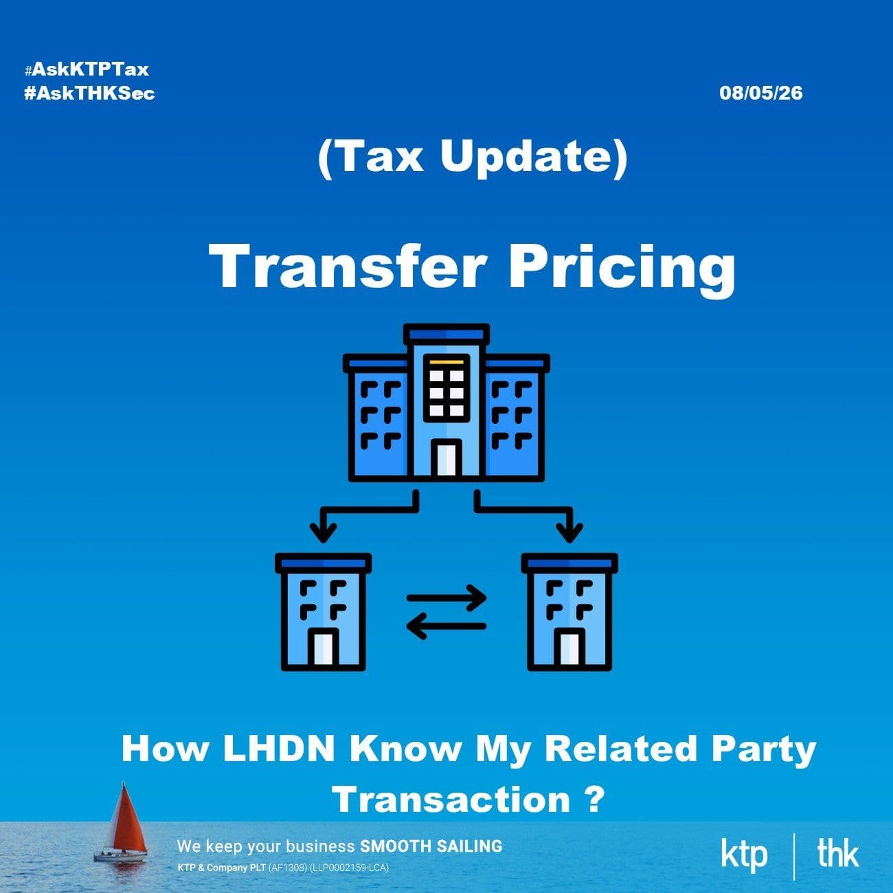 (TAX UPDATE) How LHDN Knows Your Related Party Transactions