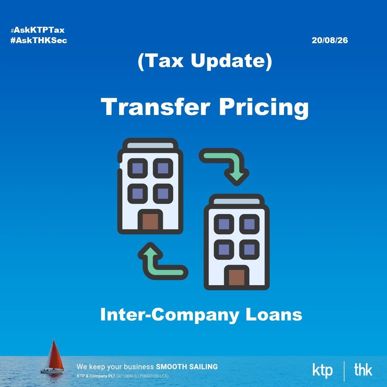 (TAX UPDATE) Transfer Pricing 集团内部贷款 Inter-Company Loan … 免息的时代结束了