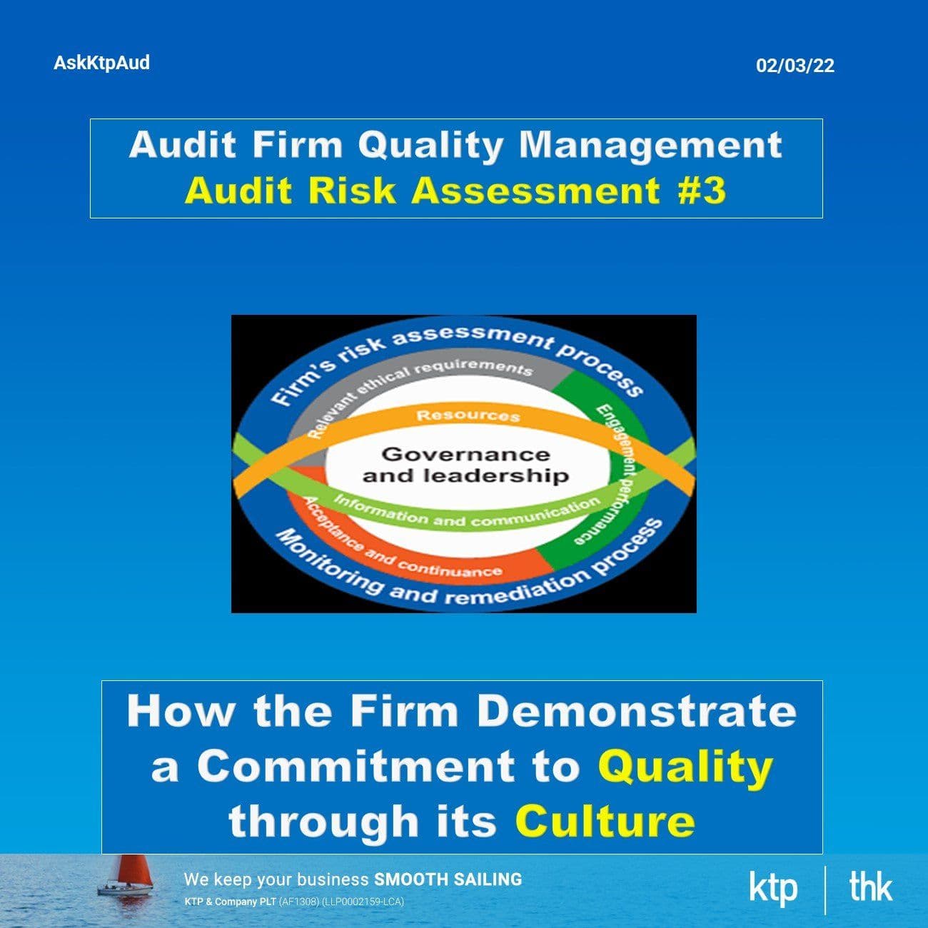 Illustration for ISQM 1 Audit Risk Assessment - Quality via Culture