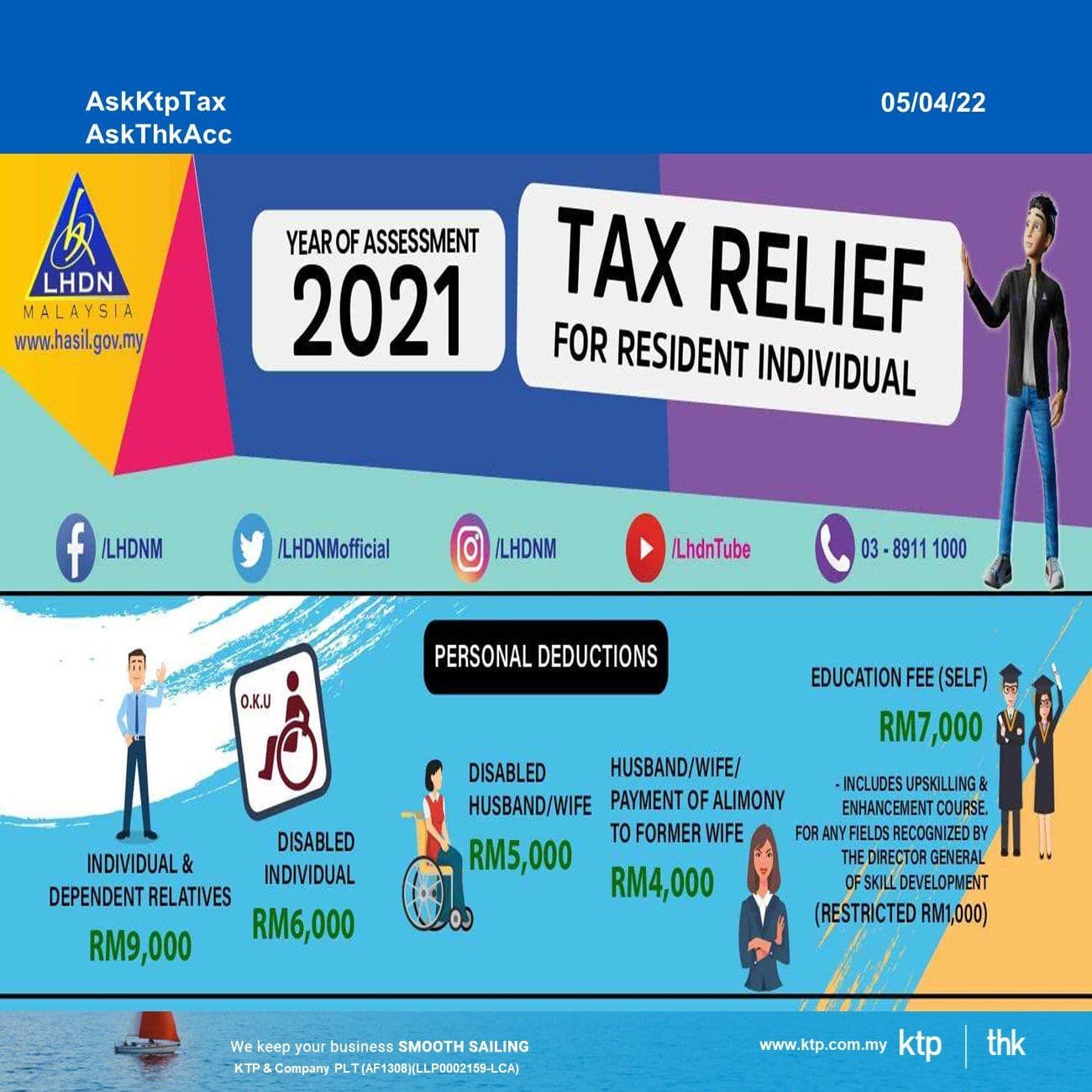 Illustration for Personal Income Tax Relief 2021 Malaysia