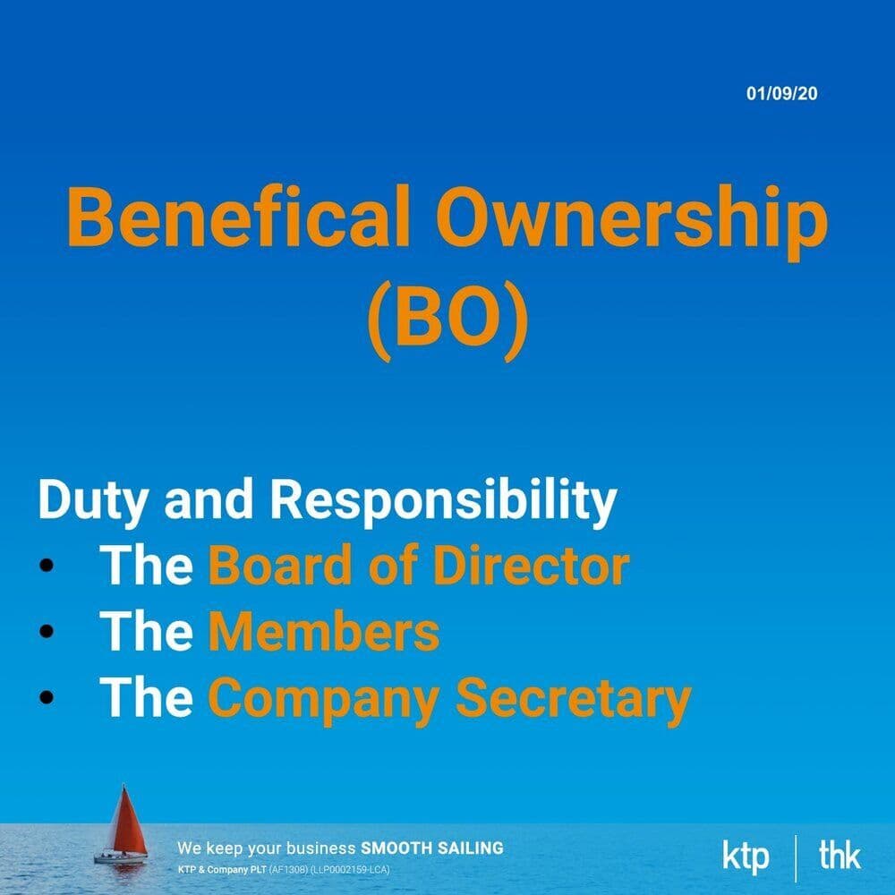 Illustration for Duty and Responsibility of directors, members and company secretary under beneficial ownership