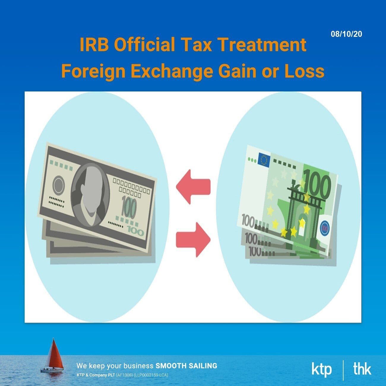 Illustration for IRB official tax guideline on foreign exchange gain and loss