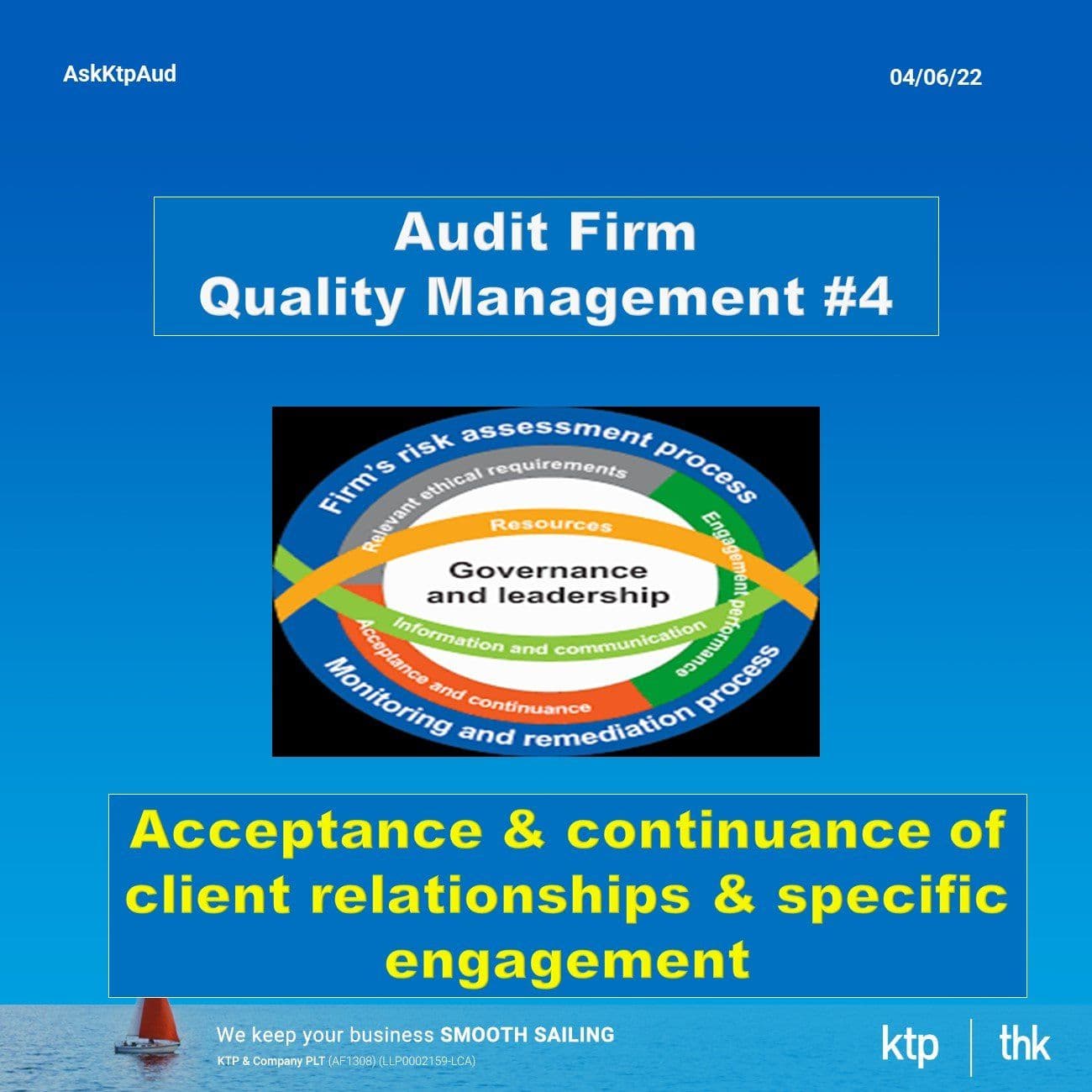 Illustration for ISQM - Acceptance & continuance of client relationships & specific engagement