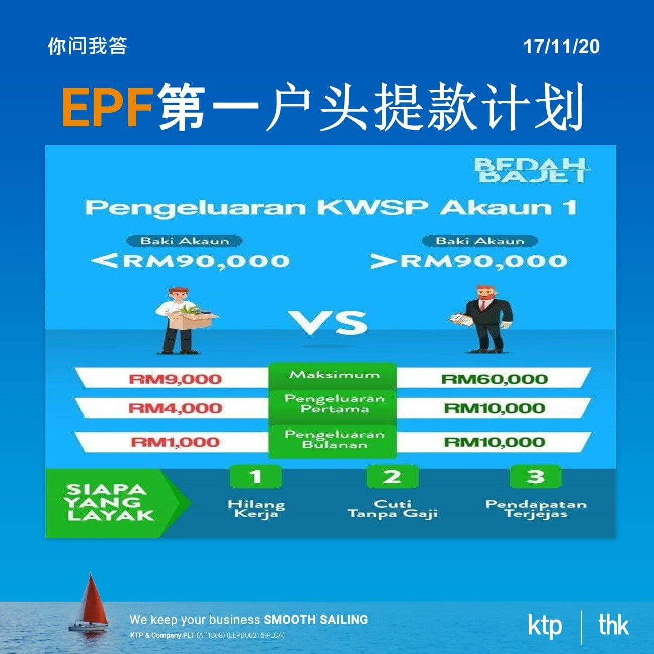 Illustration for EPF第一户头提款计划