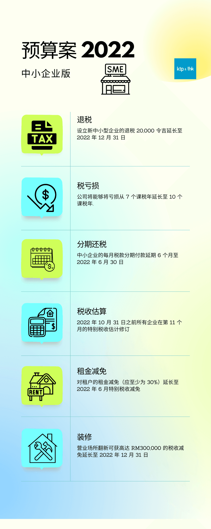 Illustration for 预算案 2022