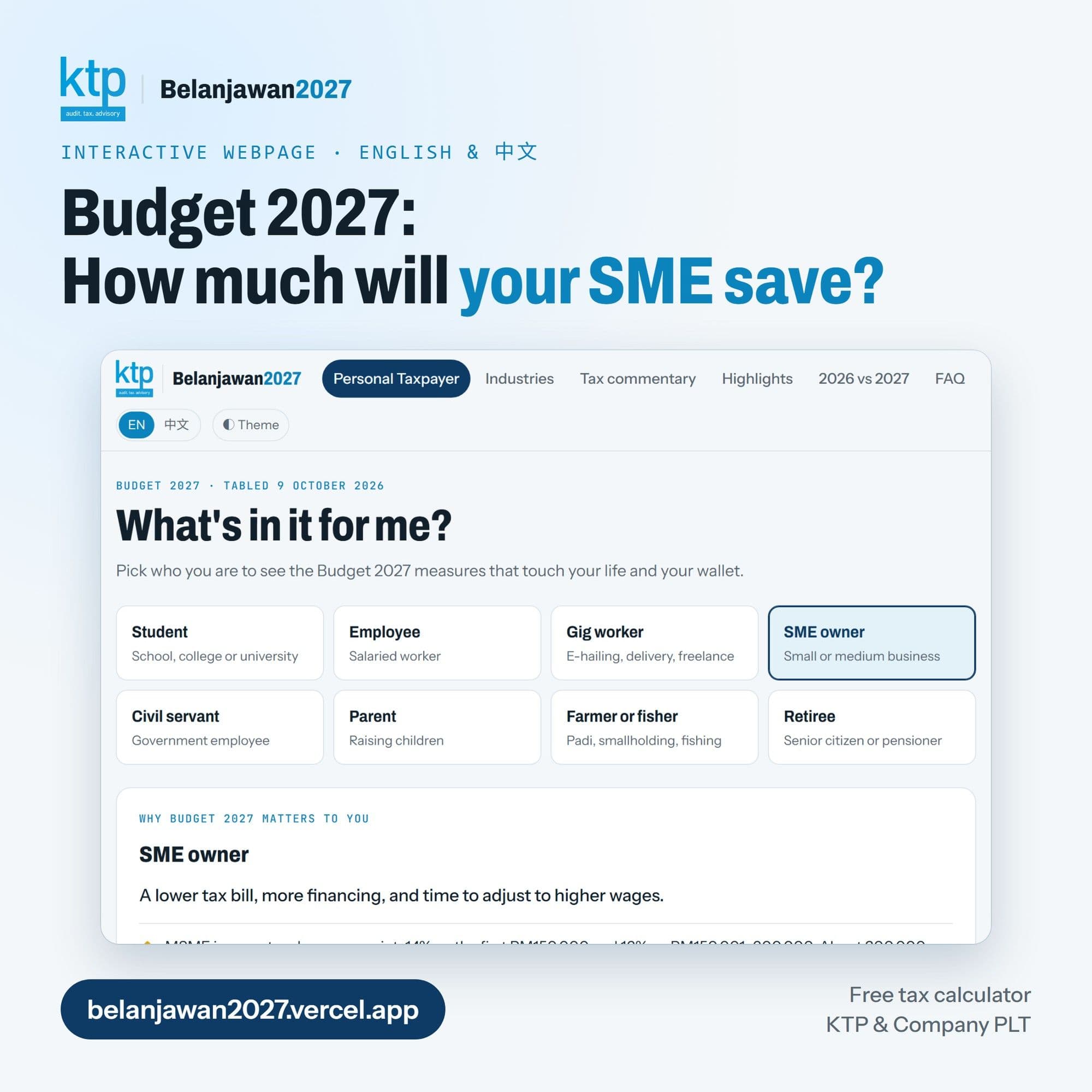 Illustration for KTP Interactive Webpage : 2027年马来西亚财政预算案摘要
