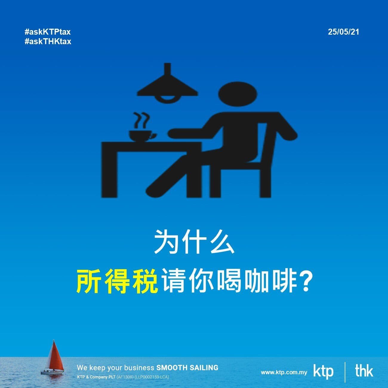 What is IRB trending tax issues?
