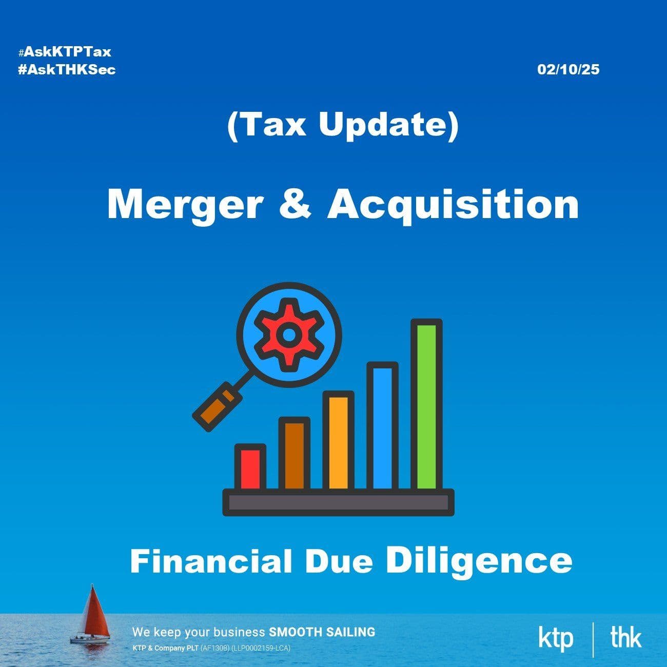 (并购)财务尽职调查 Financial Due Diligence与审计 Audit 有何不同?