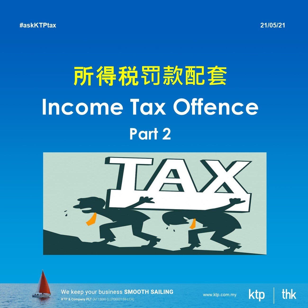 What is IRB trending tax issues?
