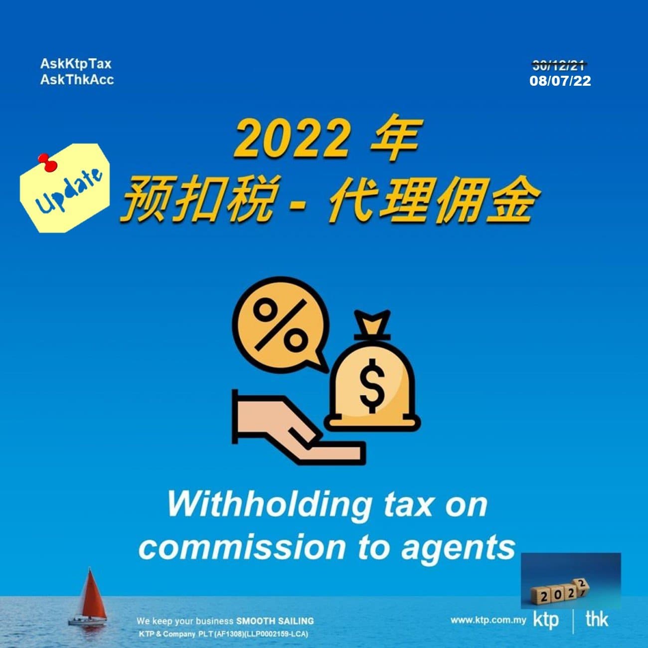Illustration for (Update) 2% Withholding Tax on Commission to Agents