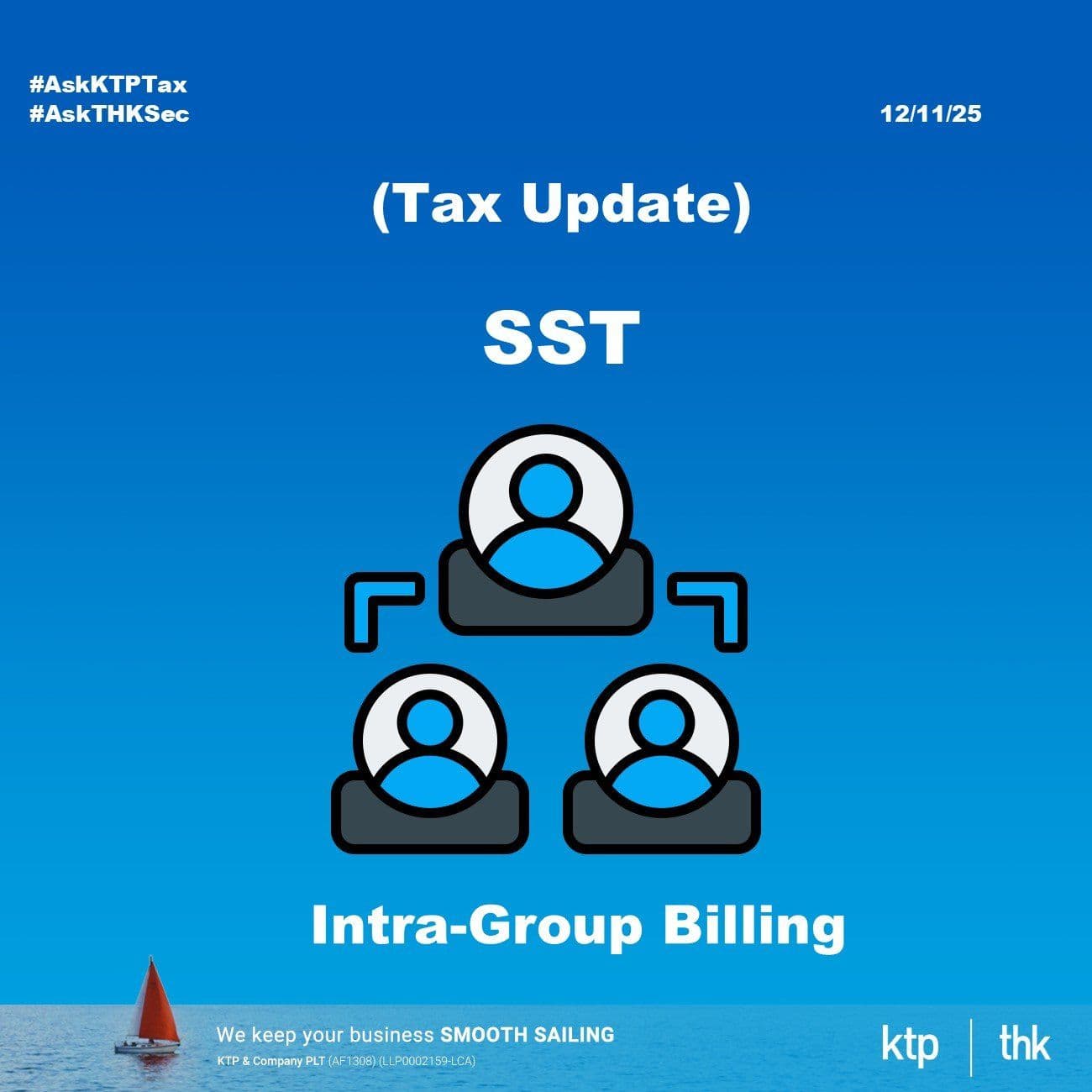 (TAX UPDATE) Intra-Group Billing : Is SST Required?