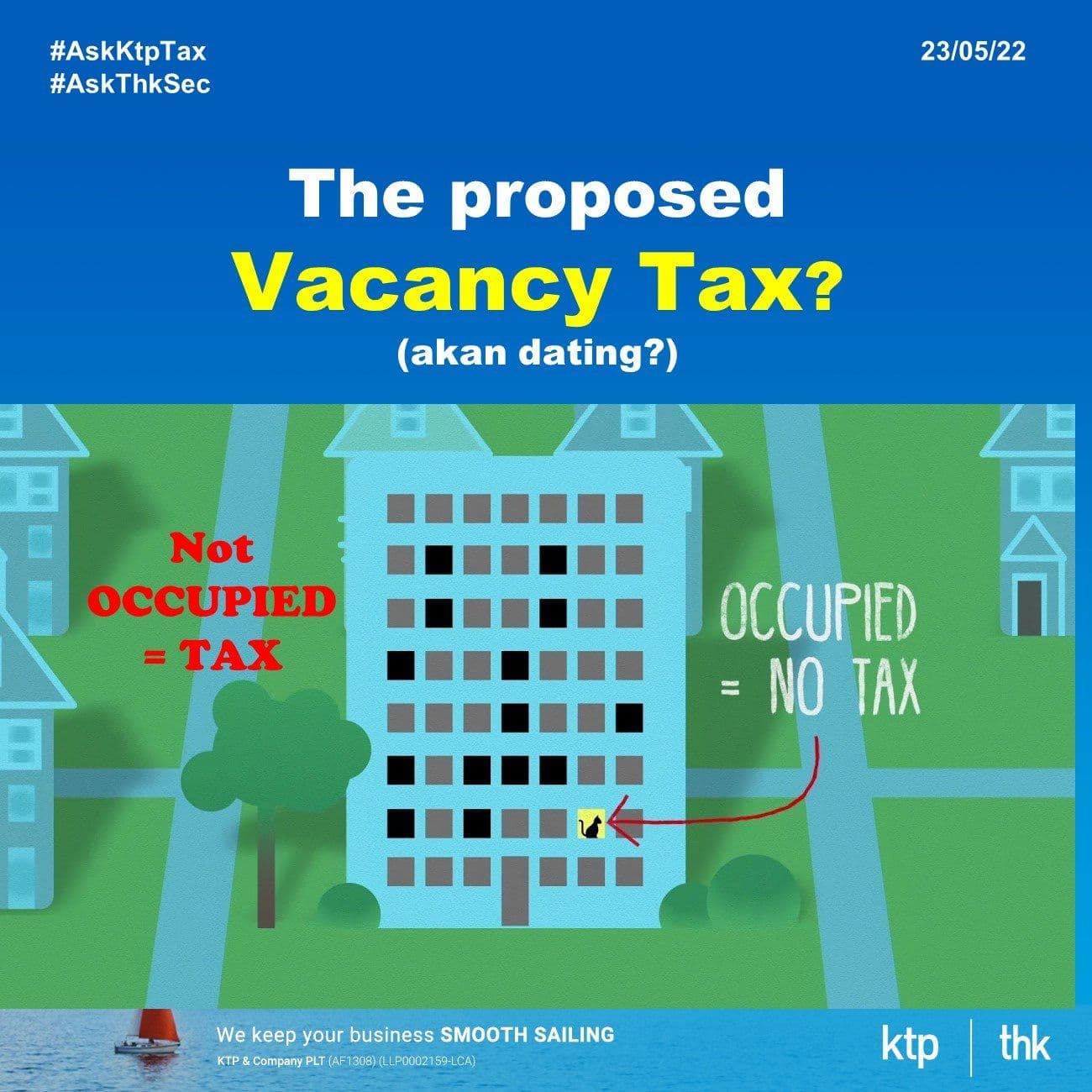 Illustration for What is the "proposed" vacancy tax Malaysia ?