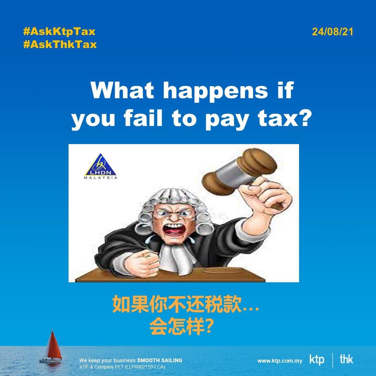 What happens if you fail to pay tax?