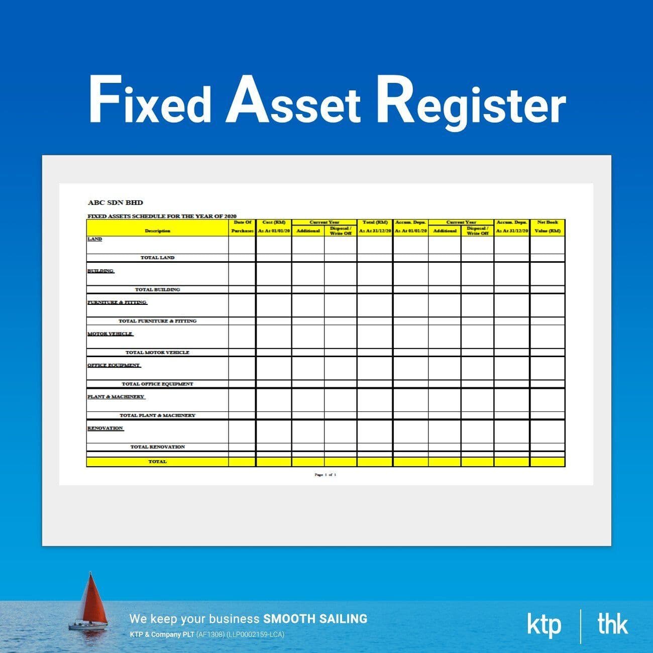 Illustration for Fixed Assets Accounting (Overview and Best Practice)