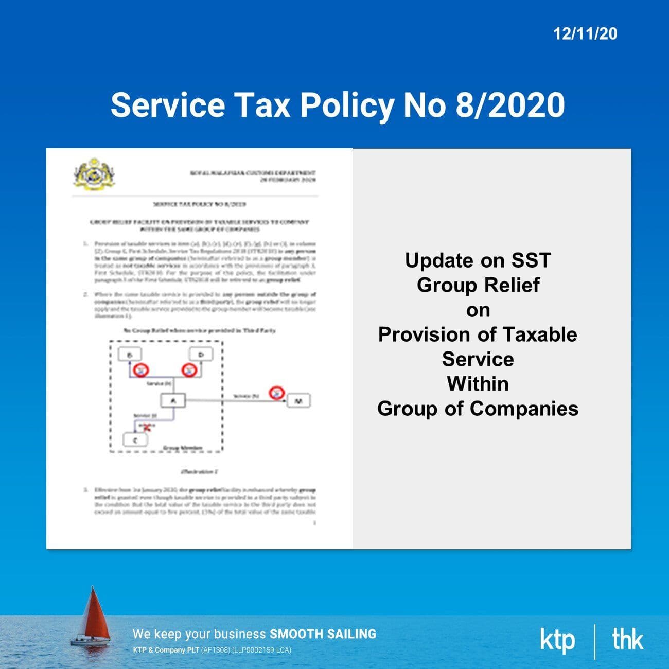 Group Relief for SST
