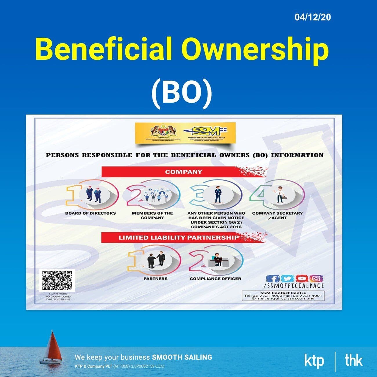Mandatory Disclosure of Beneficial Ownership (BO) of Companies