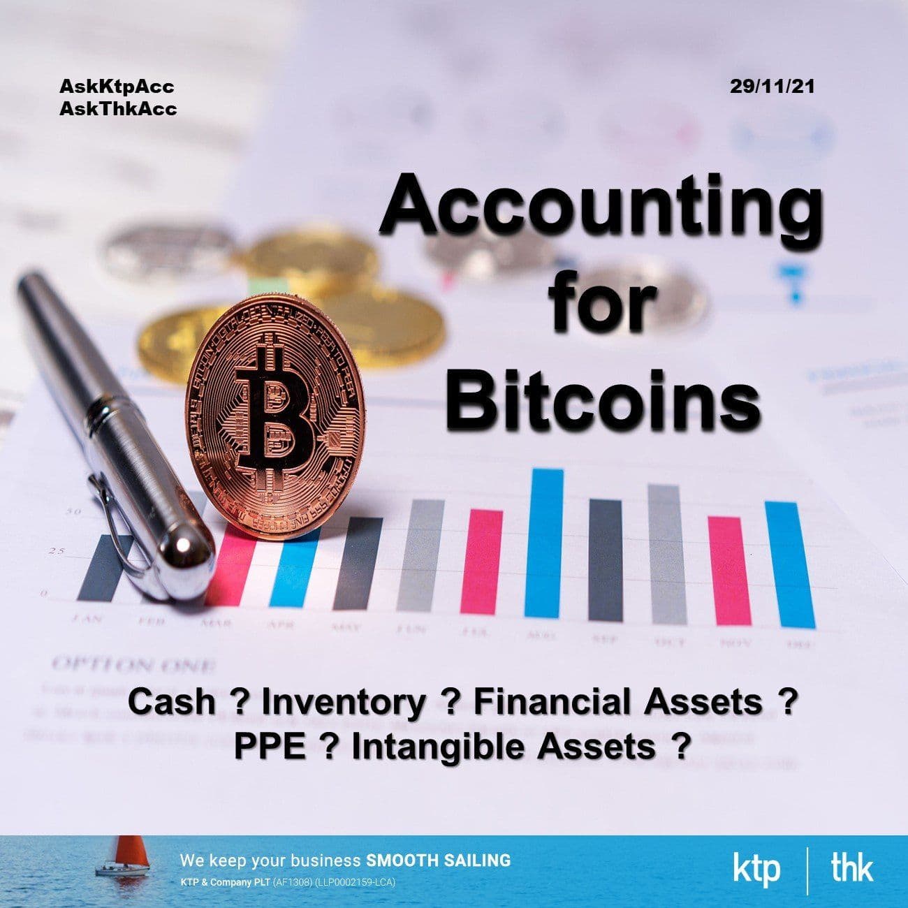 Illustration for Accounting for bitcoin (cryptocurrency)