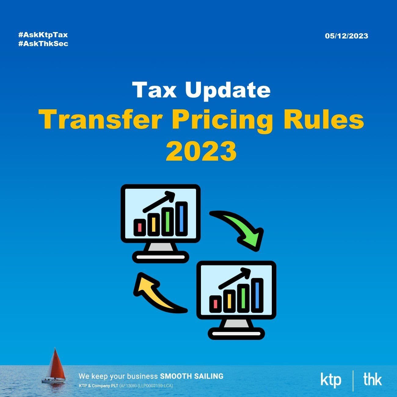 {Tax Update} Malaysia's 2023 Transfer Pricing Rules Update: Navigating New Challenges