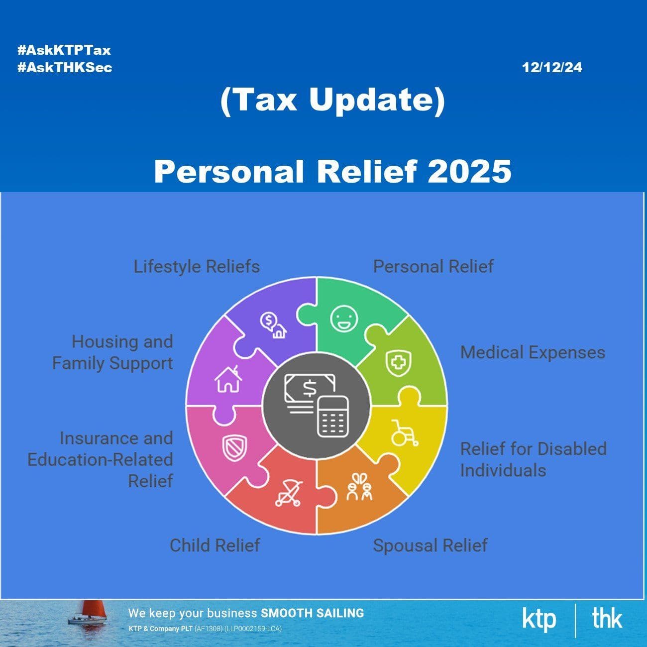 (Tax Update) Personal Tax Reliefs for YA 2025: Your Ultimate Guide