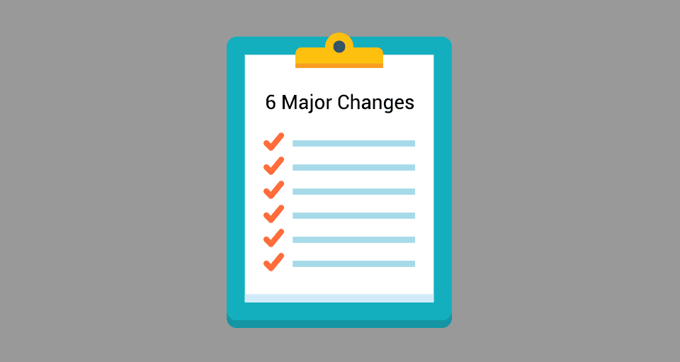 Illustration for 6 Major Changes to Companies Act 2016 in Terms of Formation of CompaniesChange in Company Act Part 1 of 4