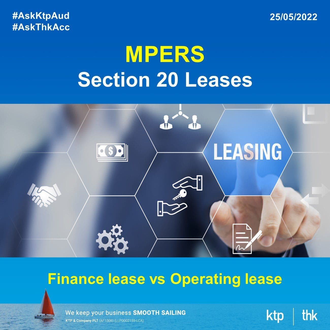 Illustration for Finance lease vs Operating lease under MPERS Section 20