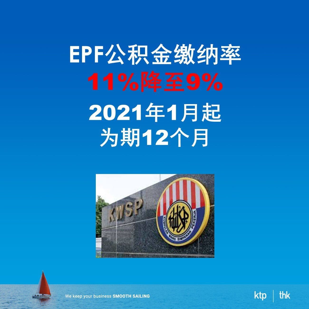 政府允公积金第一户口提领,雇员缴纳降至9%