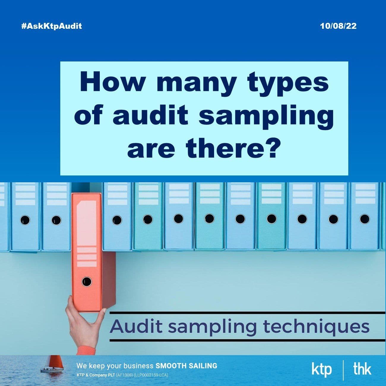 Illustration for How many types of audit sampling are there?