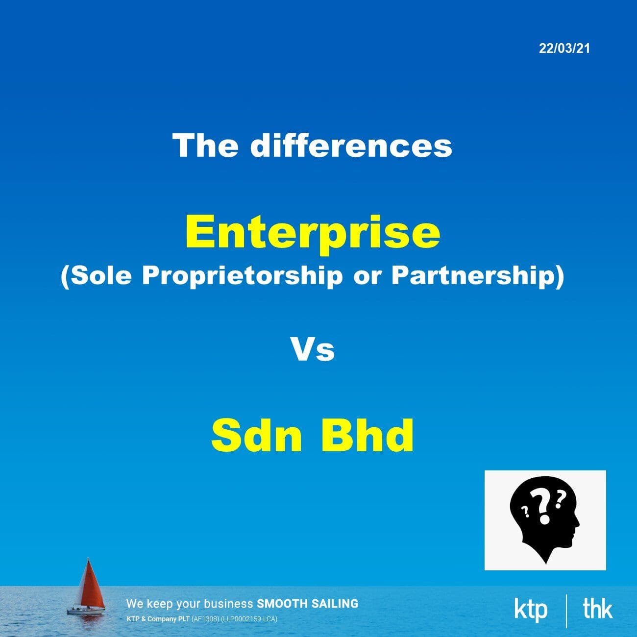 Illustration for Convert Enterprise to Sdn Bhd ...Part I