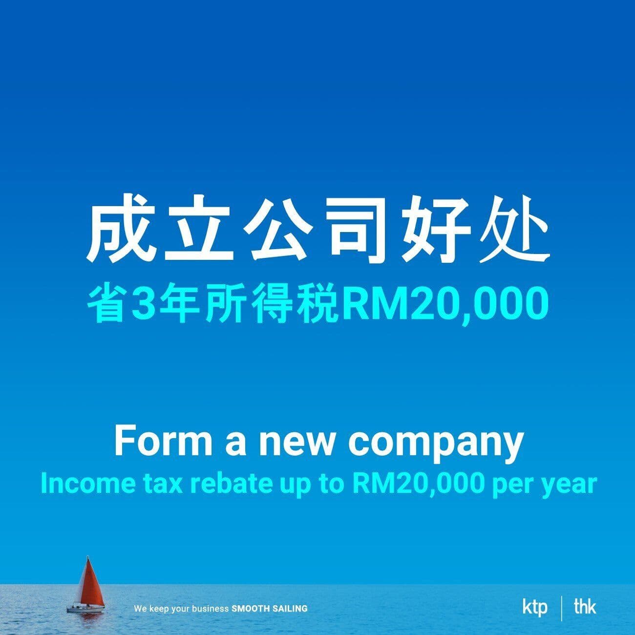 Illustration for Tax rebate RM20,000 for new company