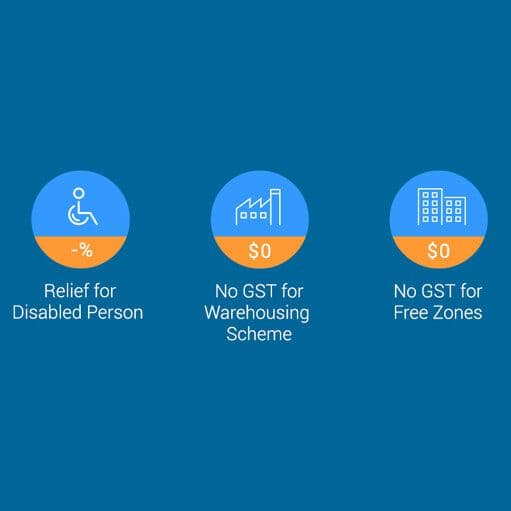 Illustration for Budget 2017 Highlight Part 4 of 4