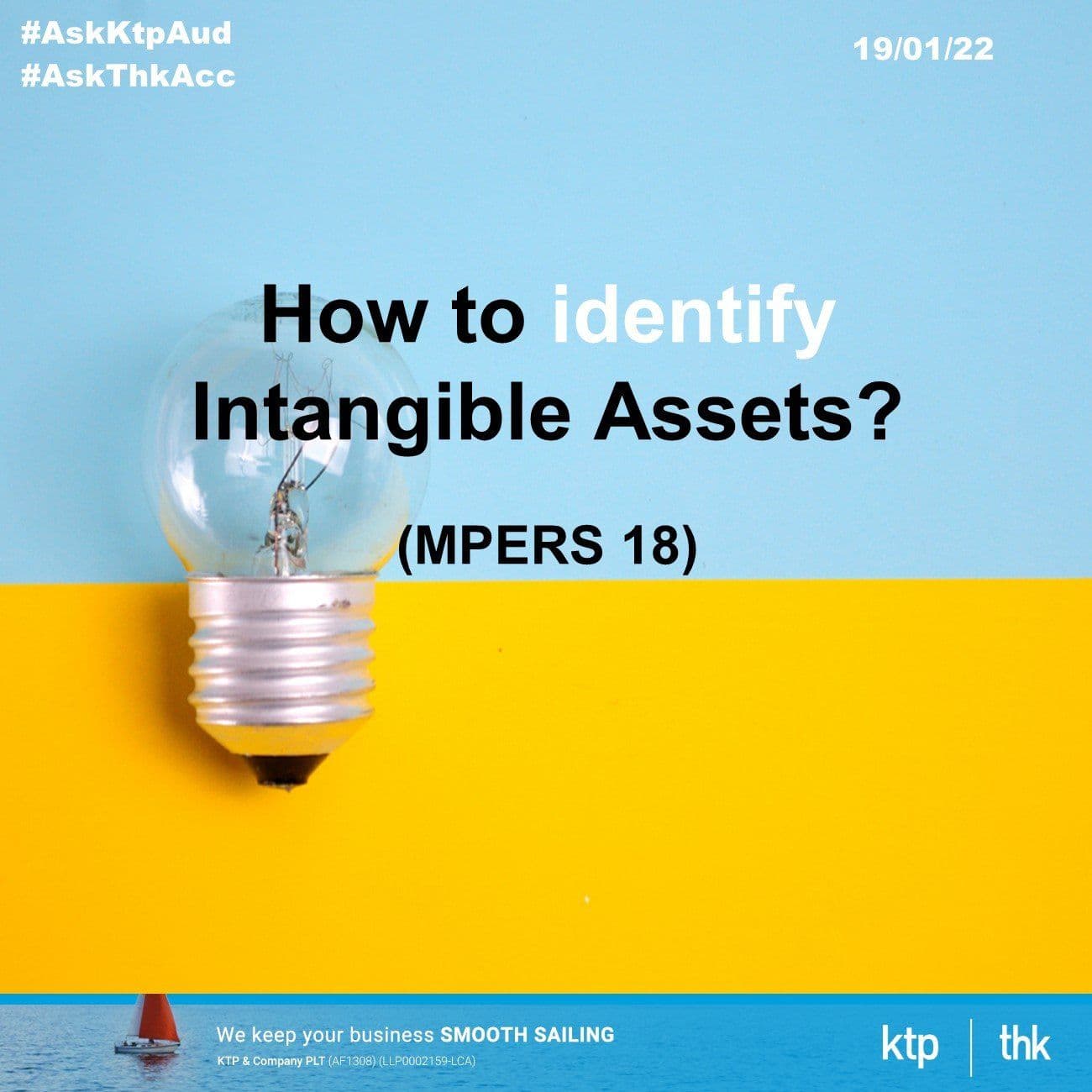 Illustration for How is an intangible asset accounted for?