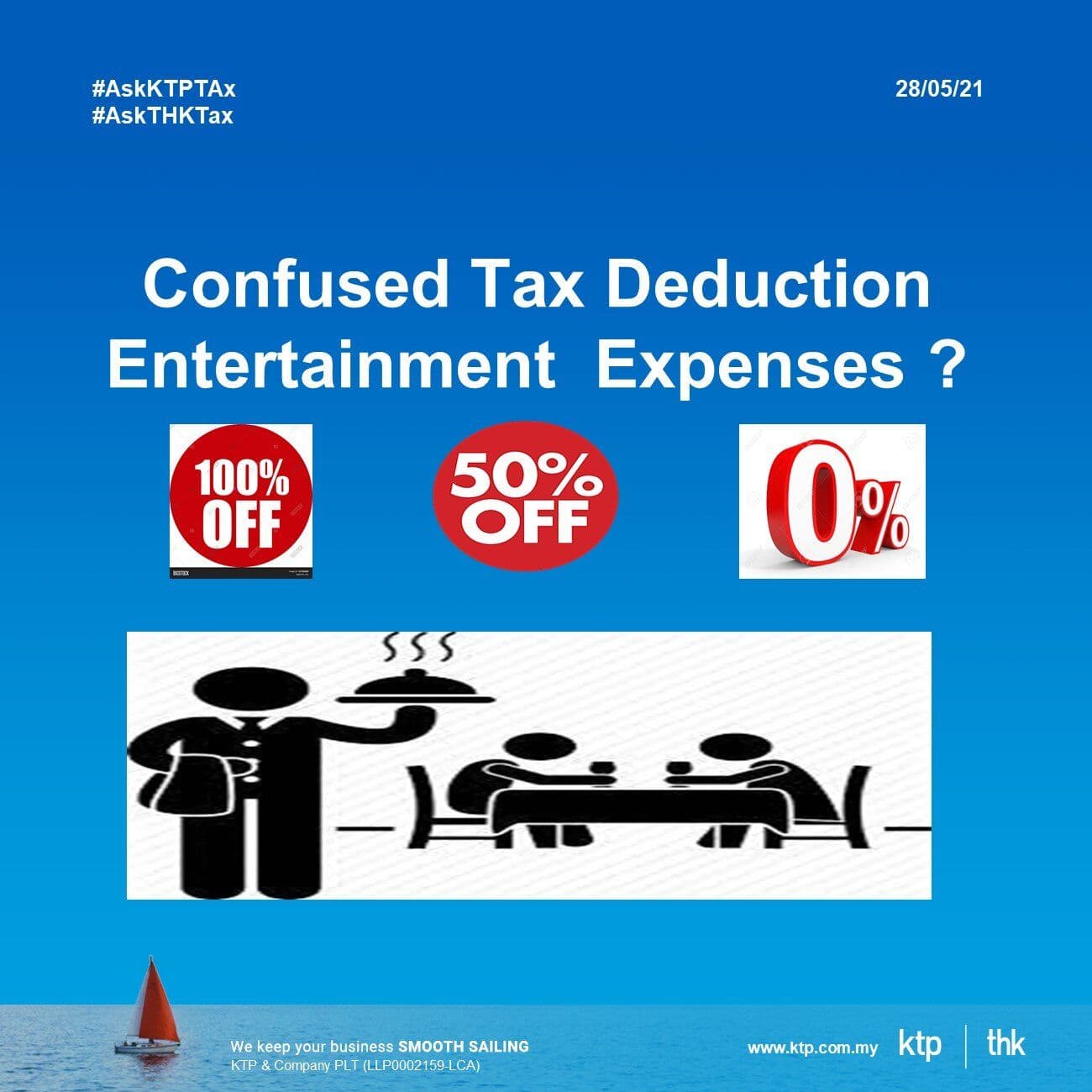 What is IRB trending tax issues?
